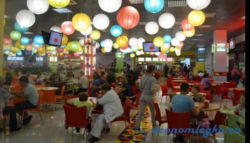 Как называется район СБС Краснодар. Мегамолл СБС Краснодар – развлекалки и покупки