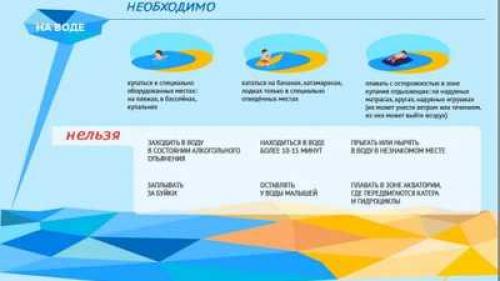 Чмр краснодар район. Районы Краснодара. ЧМР (Черемушки) 01