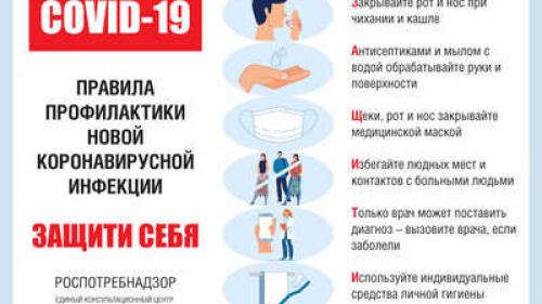 Чмр краснодар район. Районы Краснодара. ЧМР (Черемушки) 02