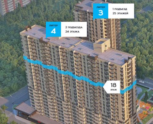 ЖК галактика#39#39 в краснодаре. Все о ЖК “Галактика” в Краснодаре: где находится, цены и планировки квартир, покупка в ипотеку