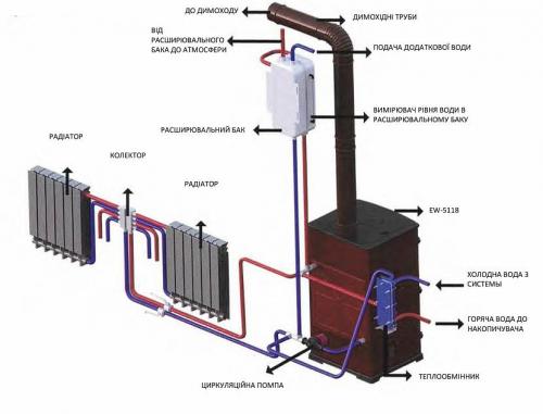 Волнушки, как готовить. Как правильно солить волнушки 14
