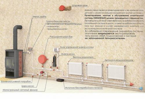 Волнушки, как готовить. Как правильно солить волнушки 13