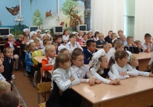 Рейтинг школ Краснодара по результатам егэ 2019. ТОП-10 богатейших школьных директоров Краснодара 11