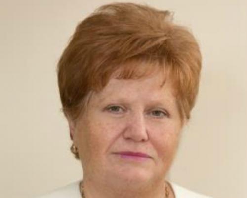 Рейтинг школ Краснодара по результатам егэ 2019. ТОП-10 богатейших школьных директоров Краснодара