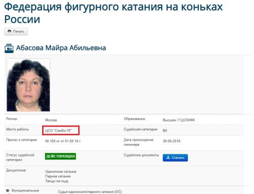 Этери Тутберидзе в контакте. Палево. Этери Тутберидзе и её близкая знакомая судья ISU из Самбо-70
