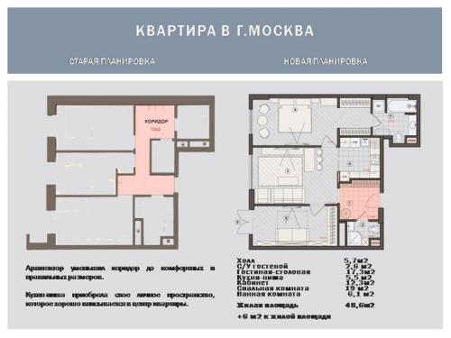 Грин парк планировки квартир. Дизайн квартиры под ключ