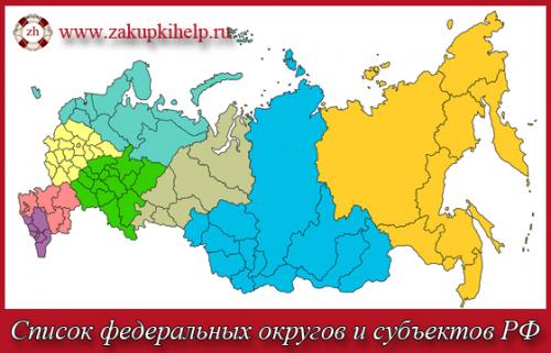 К какому округу г. Список федеральных округов и субъектов Российской Федерации