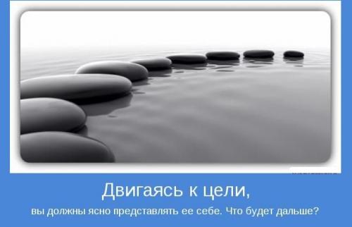 Как ставить цели и получать, что хочешь. Как ставить и достигать цели с помощью абсолютного оружия SMART 04