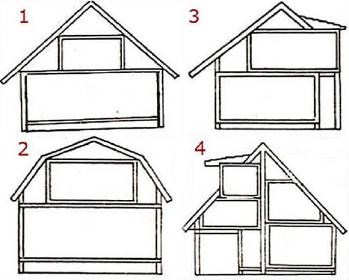 Мансарда или полноценный второй этаж. В чем отличие? 03