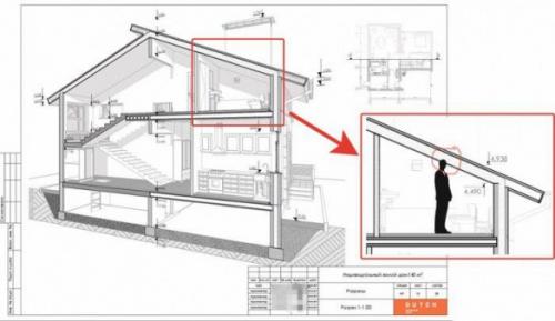 Проблемы мансардного этажа. Ошибки проектирования
