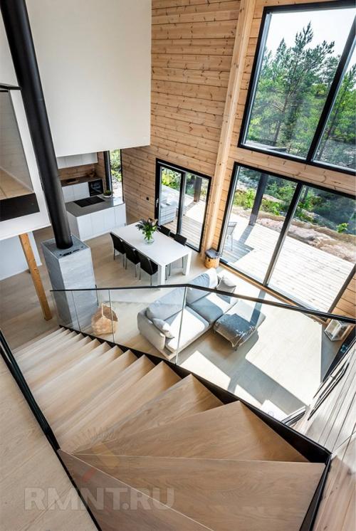 Сколько комнат в особняке. Дом, коттедж, особняк, усадьба… В чём отличия?