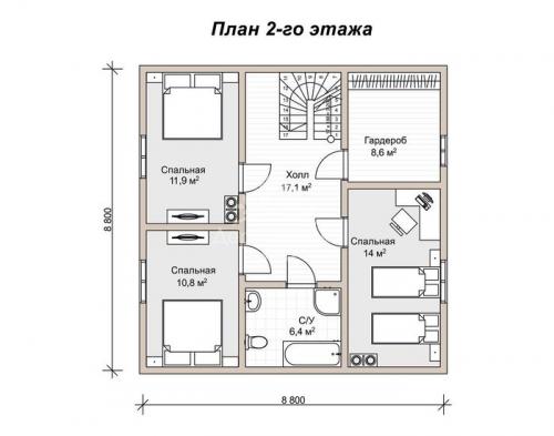 Плюсы и минусы одноэтажного дома. 5 причин, почему я построил одноэтажный дом и советую его друзьям!