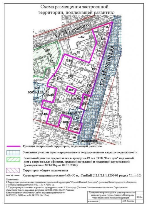 Реестр домов - как узнать сведения о статусе объекта недвижимости