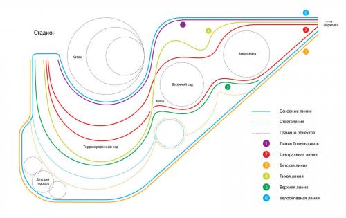 Парк галицкого адрес. Парк Галицкого, какой ты?